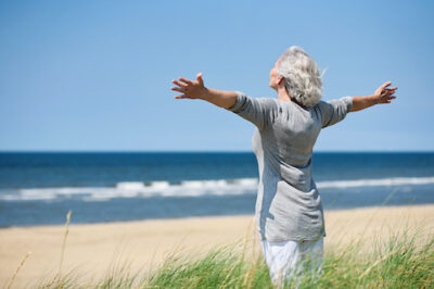 How Does Each Dimension of Wellness Impact Your Life?