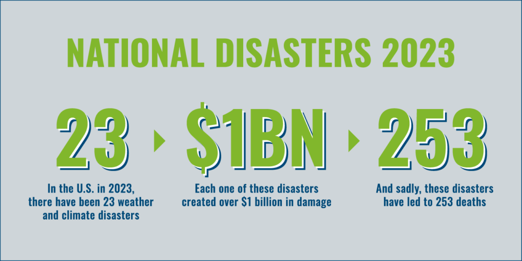 National Disasters 2023