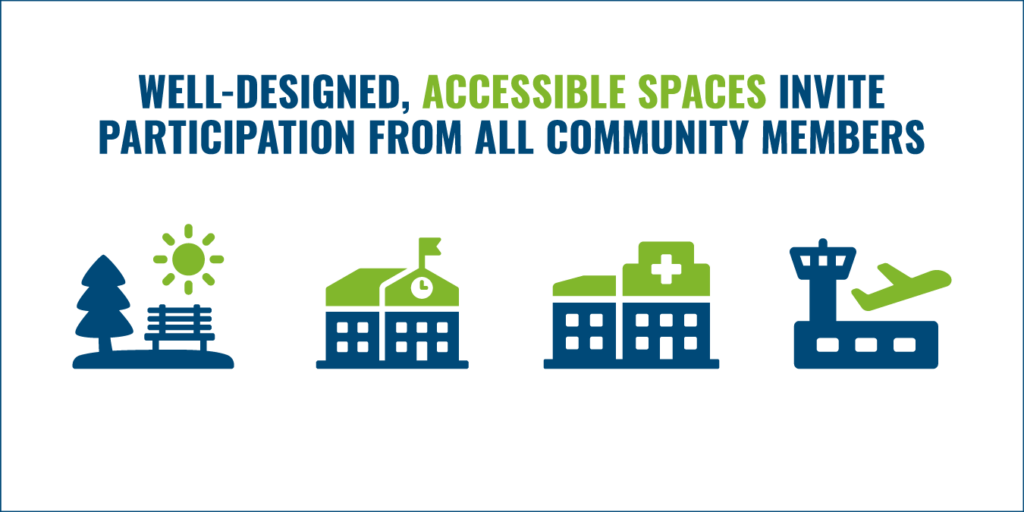 graphic showing examples of public spaces