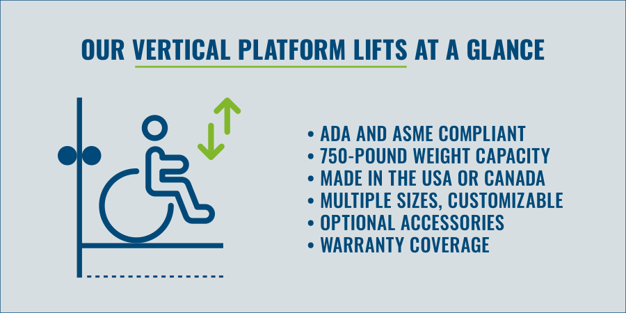 14 Next Day Access Vertical Platfom Lifts at a glance