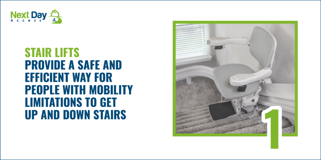 Mobility and Mental Health Graphic showing a stair lift