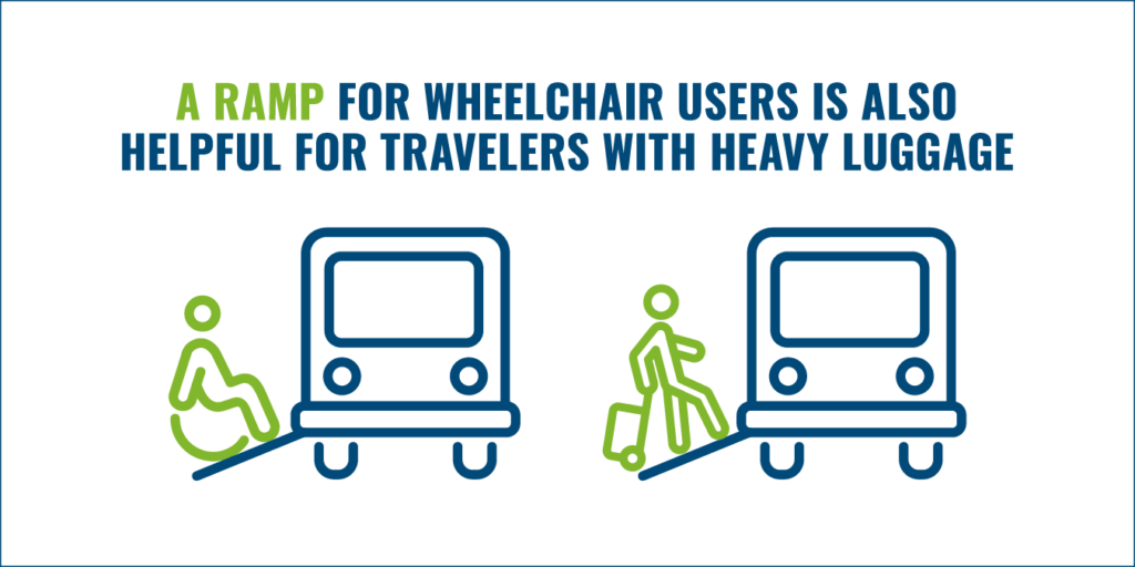 graphic showing vehicle ramps
