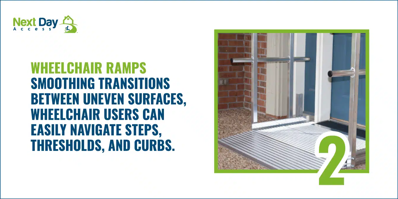 Mobility and Mental Health graphic for wheelchair ramps