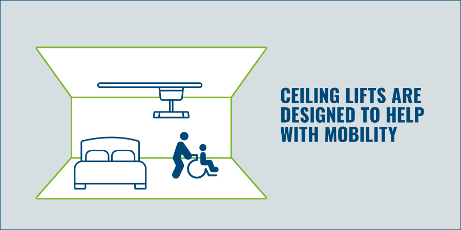 Next Day Access Ceiling Lifts help with mobility