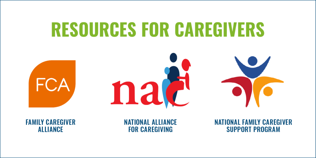 Graphic of resources for Caregivers: Family Caregiver Alliance logo, National Alliance for Caregiving logo, National Family Caregiver Support Program logo