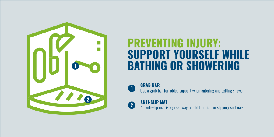 bathroom injuries - support yourself while bathing/showering