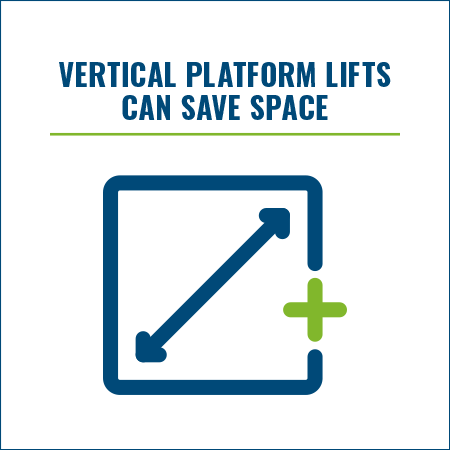 Next Day Access Vertical Platform Lifts save space